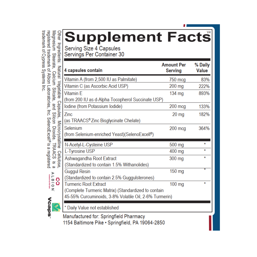 SP ThyroCare